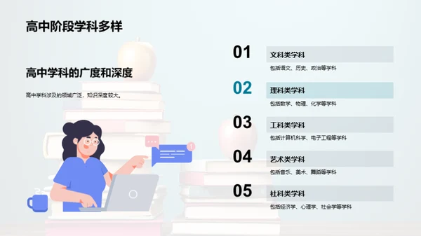 高中学习的挑战与应对