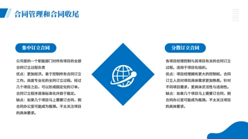 项目企业采购管理培训商务风通用PPT模板