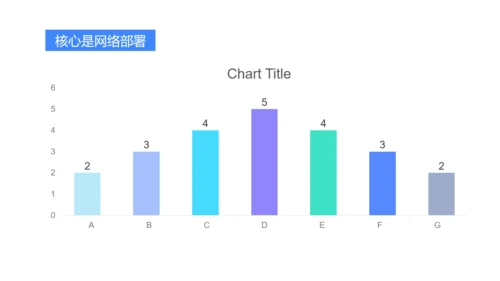 蓝色简约5G为人工智能制造赋能PPT