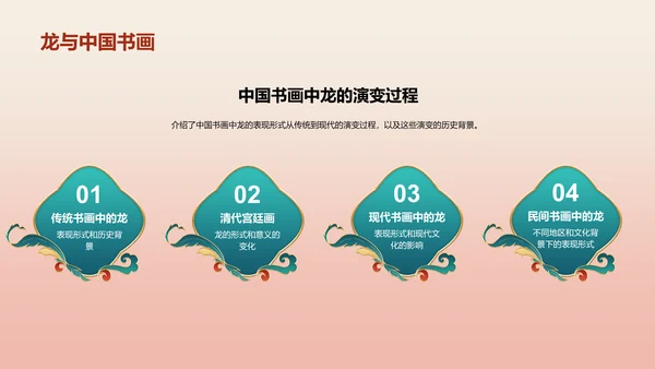 红色中国风文化解析生肖龙年PPT模板