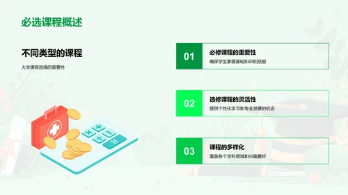 大学选择讲座PPT模板