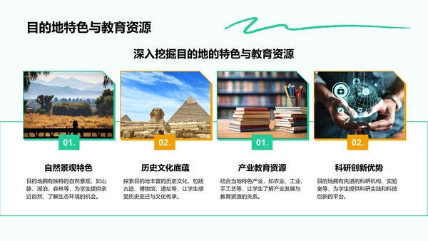 绿色插画风研学旅行宣传介绍PPT模板
