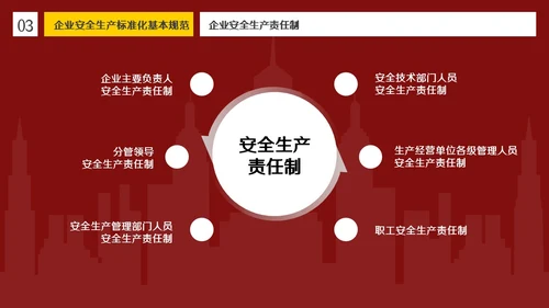 红色插画风简约商务企业安全生产管理体系建设PPT模板管理制度