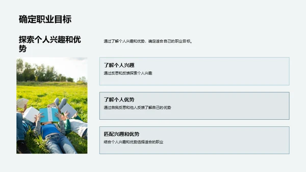 职业规划与自我认知