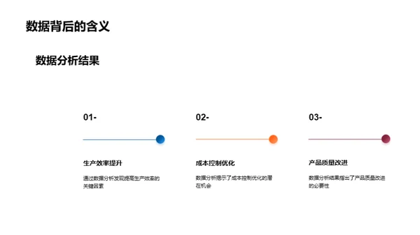 工业巨轮年度盘点