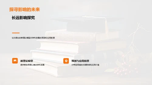 论文之旅