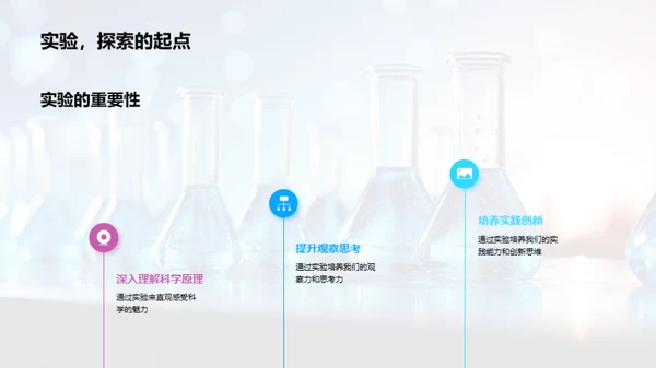 探索科学实验之旅