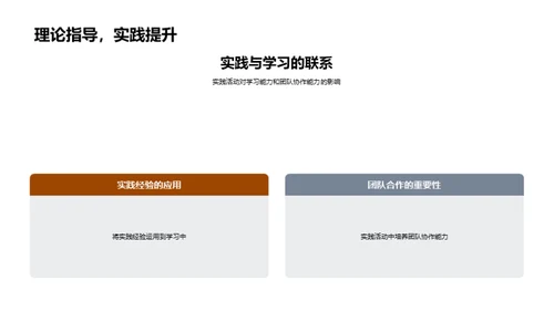 实践力量：经验与成长