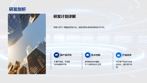 科技创新季报回顾