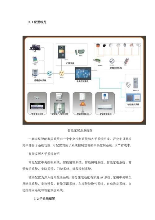 智能家居解决专业方案家用型.docx