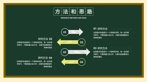 墨绿色简约黑板风答辩PPT演示模板