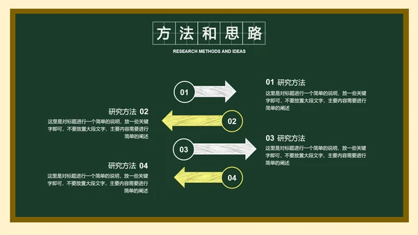 墨绿色简约黑板风答辩PPT演示模板