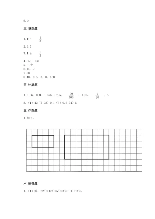 虹口区六年级下册数学期末测试卷及完整答案1套.docx