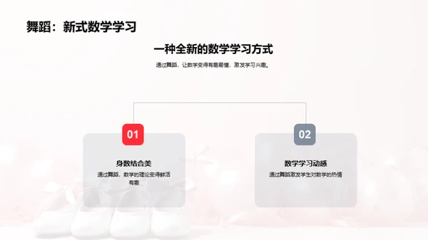 舞蹈与数学的交融