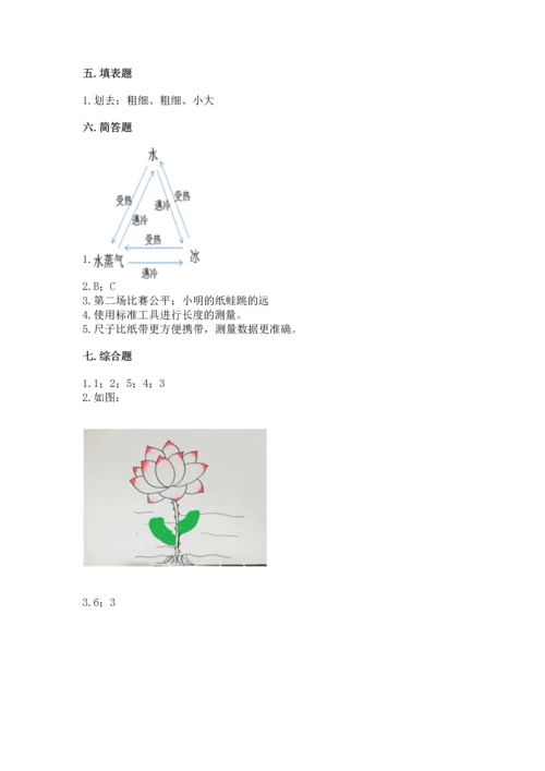 教科版一年级上册科学期末测试卷（综合题）.docx