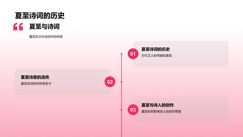 夏至文化解析报告