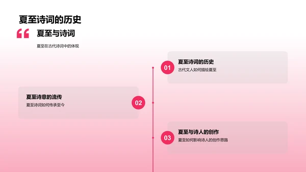 夏至文化解析报告