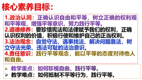 【新课标】7.2 自由平等的追求 课件【2024年春新教材】（26张ppt）