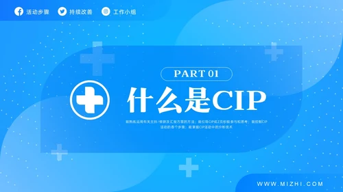 蓝色简约护理CIP改进项目PPT模板宣传PPT动态PPT改善