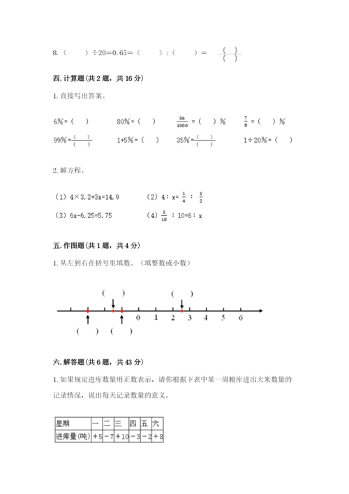 北师大版小学六年级下册数学期末检测试题精品（考试直接用）.docx