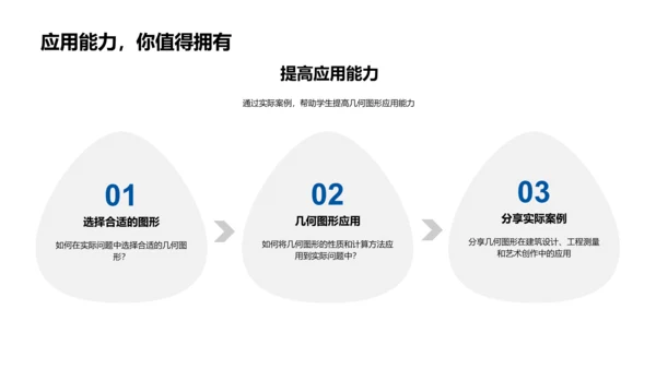 几何图形教学解析PPT模板