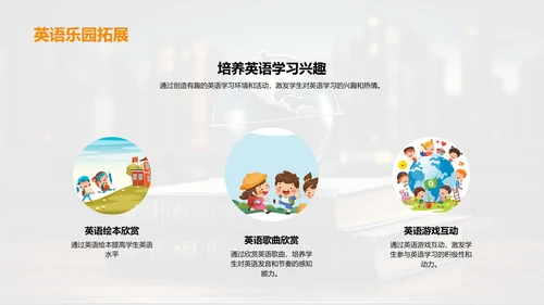 二年级学习之旅