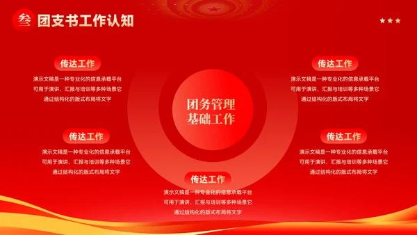 大气党政风团支书竞选汇报PPT模板