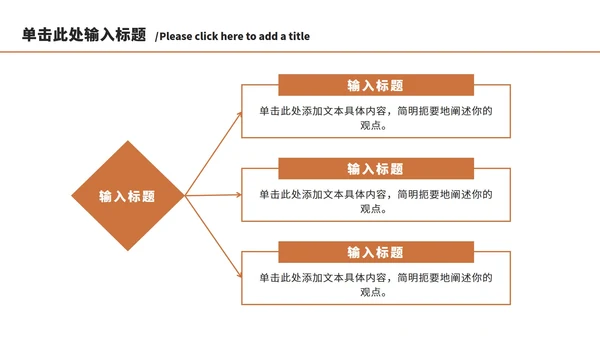 橘色工作汇报总结ppt模板
