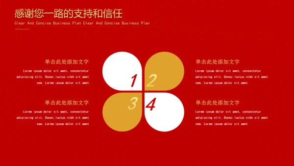 新春快乐新春喜庆年度工作汇报通用PPT模板