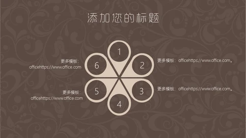 咖啡色复古花纹毕业答辩通用PPT模板
