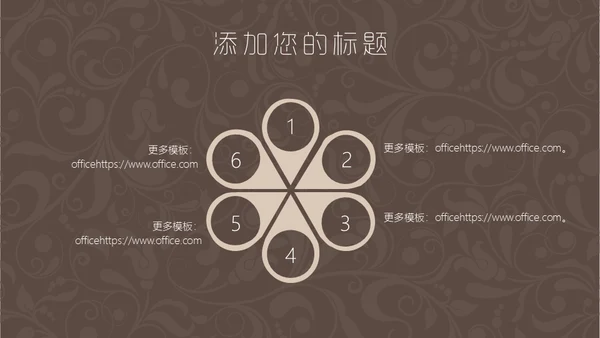 咖啡色复古花纹毕业答辩通用PPT模板