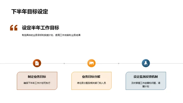 驱动未来 智慧出行