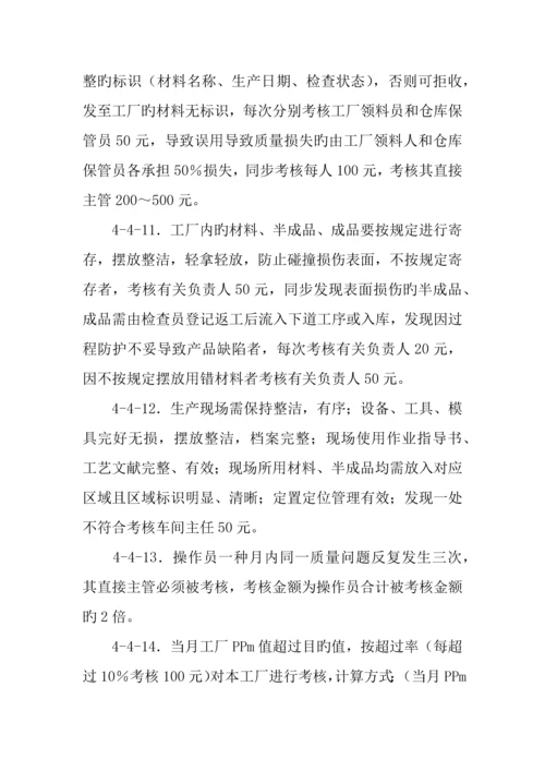 质量奖惩制度.docx