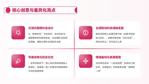 粉色卡通风七夕节情侣活动安排PPT