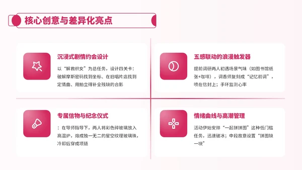 粉色卡通风七夕节情侣活动安排PPT