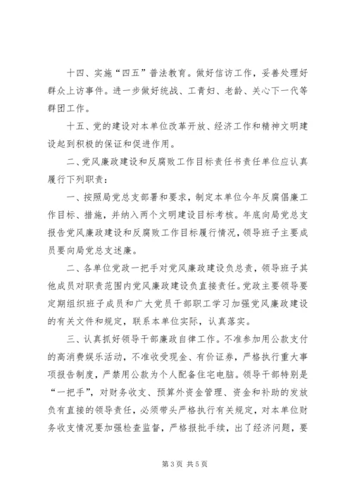 房产局党建责任书 (4).docx