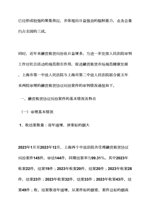 合同范本之融资租赁合同风险.docx