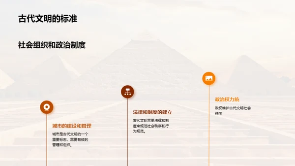 探秘古代文明