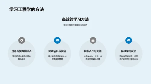 工程学实践与理论