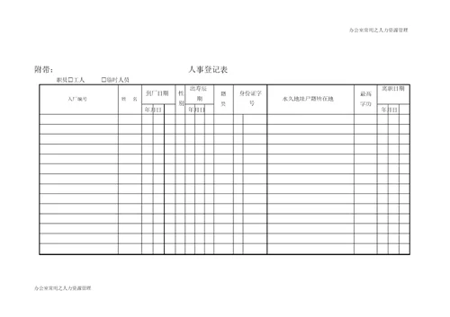 员工离职证明书