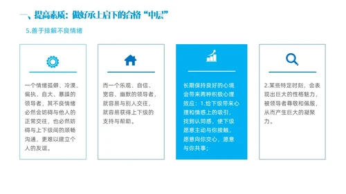 蓝色简约商务实拍风领导力与执行力企业管理员工培训PPT