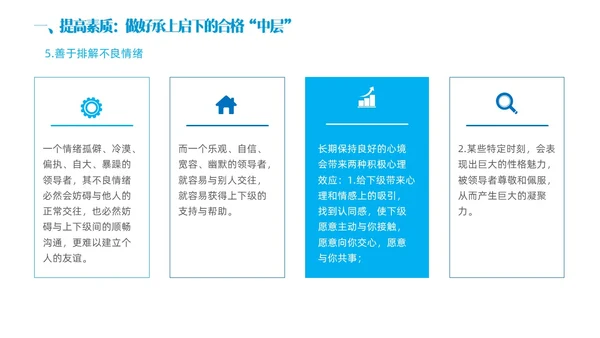 蓝色简约商务实拍风领导力与执行力企业管理员工培训PPT