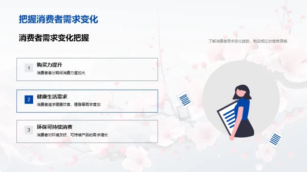 春分节气营销探析