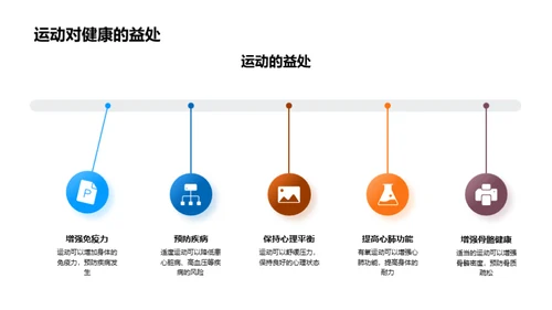 运动技巧与健康生活