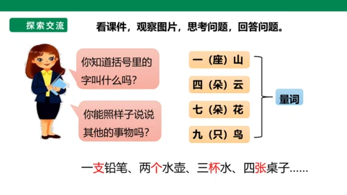 部编1A 第2单元 第19课 识字与单元阅读 课件