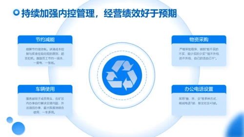 上半年工作总结商业写字楼通用PPT模板