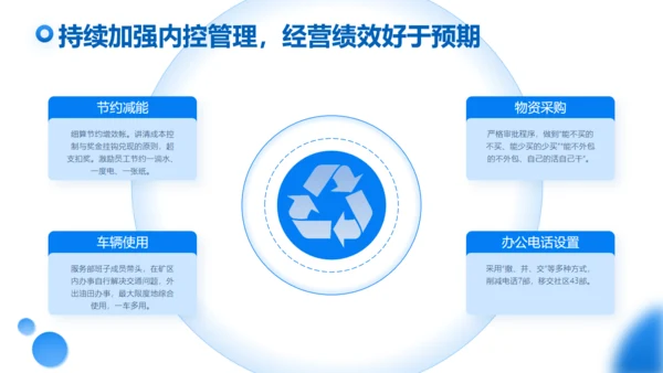 上半年工作总结商业写字楼通用PPT模板