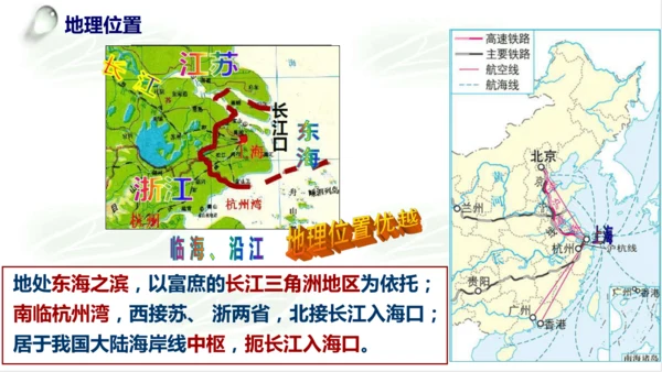 5.2.4我国的经济中心——上海 课件