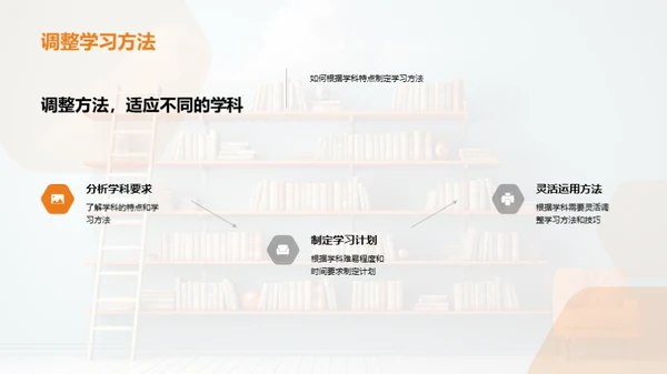 掌握学习，步步前进