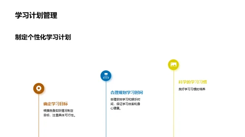三年级学习之旅